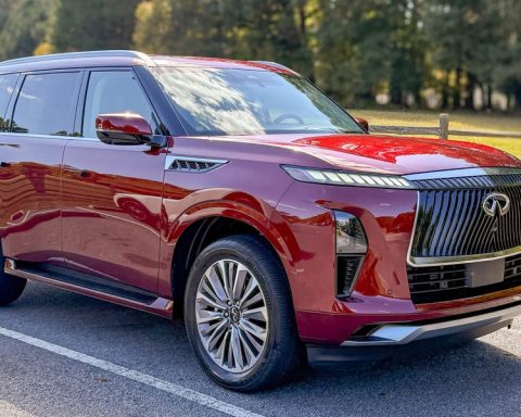 As SUVs Grow Larger, Engine Sizes Shrink: Navigating the New Era of Performance