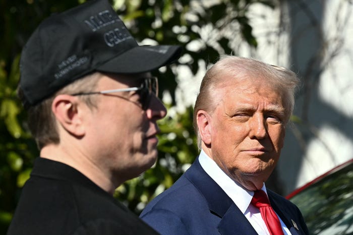 Trump and Musk: A Gaze into the Future